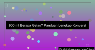 desain 900 ml berapa gelas
