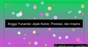 grafik Angga Yunanda