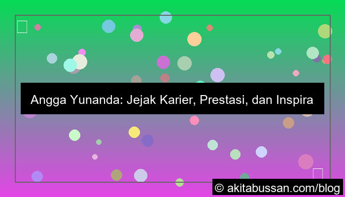 grafik Angga Yunanda