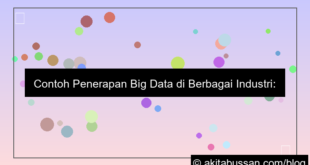 contoh penerapan big data