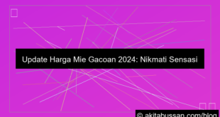 grafik harga mie gacoan