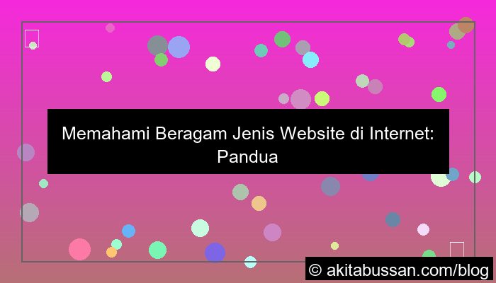 visual jenis jenis website di internet