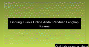 grafik keamanan website
