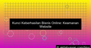 keamanan website ecommerce