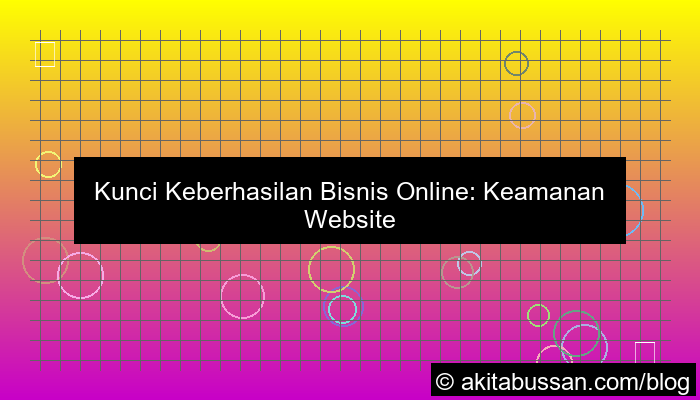 keamanan website ecommerce