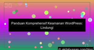 grafik keamanan wordpress