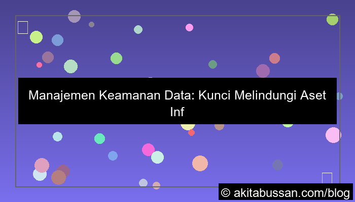 grafik manajemen keamanan data
