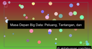 ilustrasi masa depan big data
