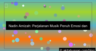 Nadin Amizah