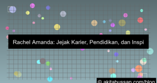 grafik Rachel Amanda