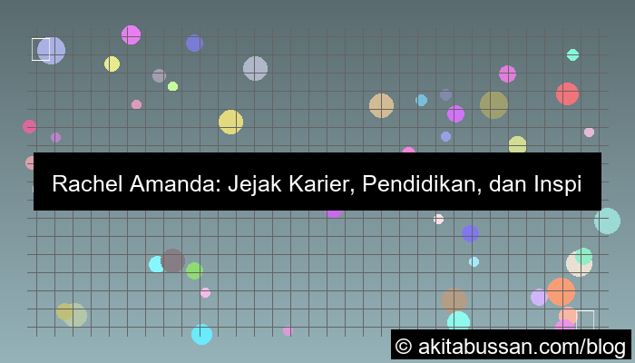 grafik Rachel Amanda