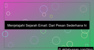 sejarah email di internet