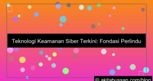 teknologi keamanan siber